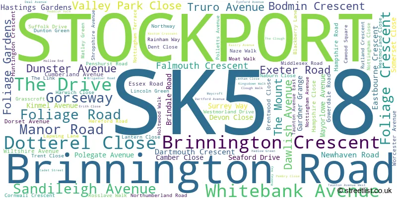 A word cloud for the SK5 8 postcode